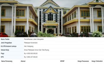 PROYEK PEMELIHARAAN JALAN KABUPATEN KETAPANG Rp4 MILIAR: BATAS LEWAT HAMPIR SEBULAN, KONTRAK BELUM DITANDATANGANI — DUGAAN KETIDAKSESUAIAN SUHU ASPAL JADI KENDALA,