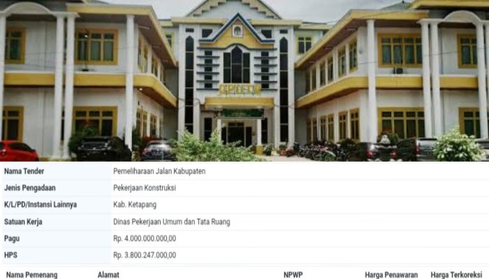 PROYEK PEMELIHARAAN JALAN KABUPATEN KETAPANG Rp4 MILIAR: BATAS LEWAT HAMPIR SEBULAN, KONTRAK BELUM DITANDATANGANI — DUGAAN KETIDAKSESUAIAN SUHU ASPAL JADI KENDALA,