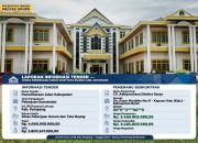 Proyek Pemeliharaan Jalan Kabupaten Ketapang Rp4 Miliar: Pemenang Berasal dari Kapuas Hulu, Aturan Pengawasan Kualitas Jadi Tanda Tanya Besar
