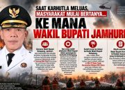 SAAT KARHUTLA MELUAS DI KETAPANG: MASYARAKAT BERTANYA, KE MANA WAKIL BUPATI JAMHURI?